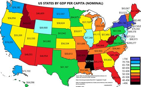 us gdp per capita by state